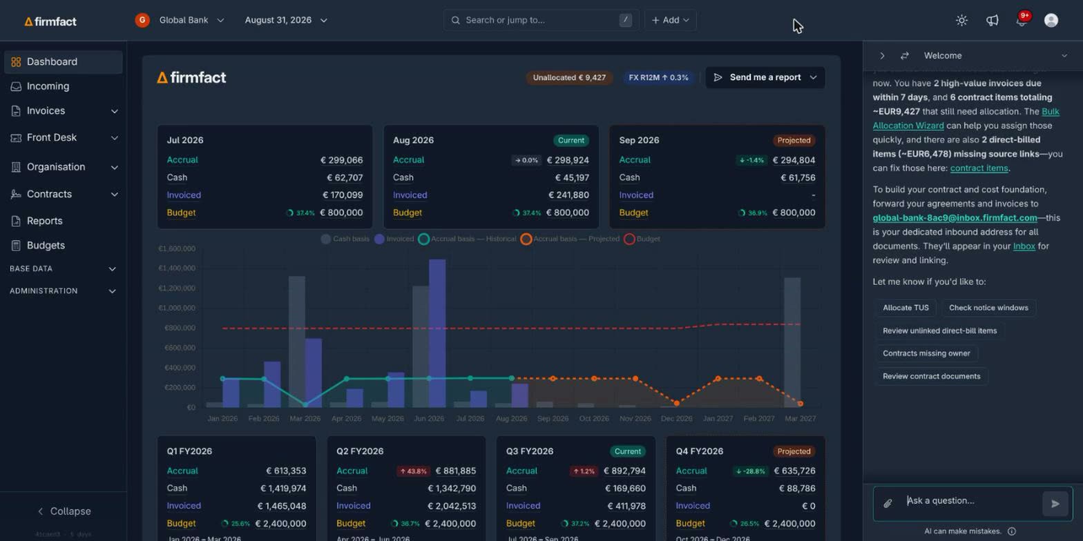 Firmfact dashboard showing market data cost visibility and upcoming actions
