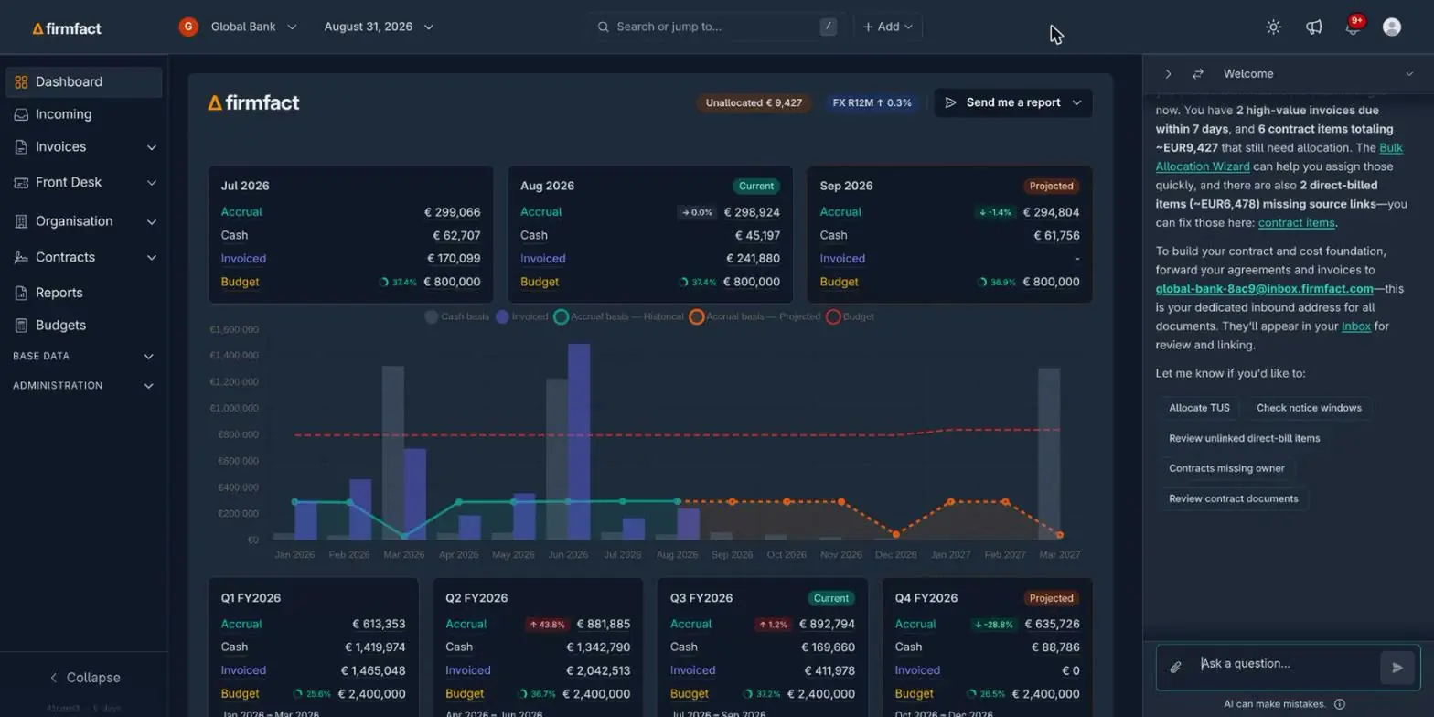 Firmfact dashboard showing market data cost visibility and upcoming actions