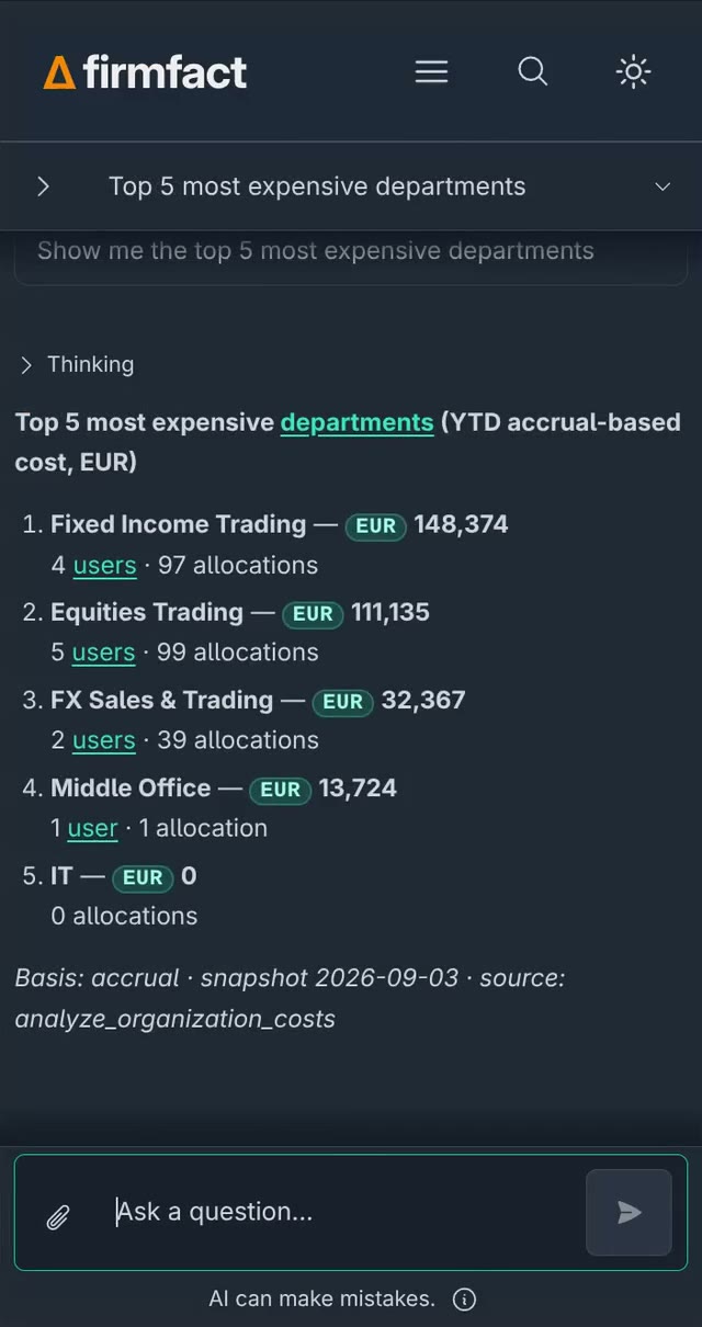 Firmfact AI chat ranking the most expensive departments and proposing a terminal-user allocation