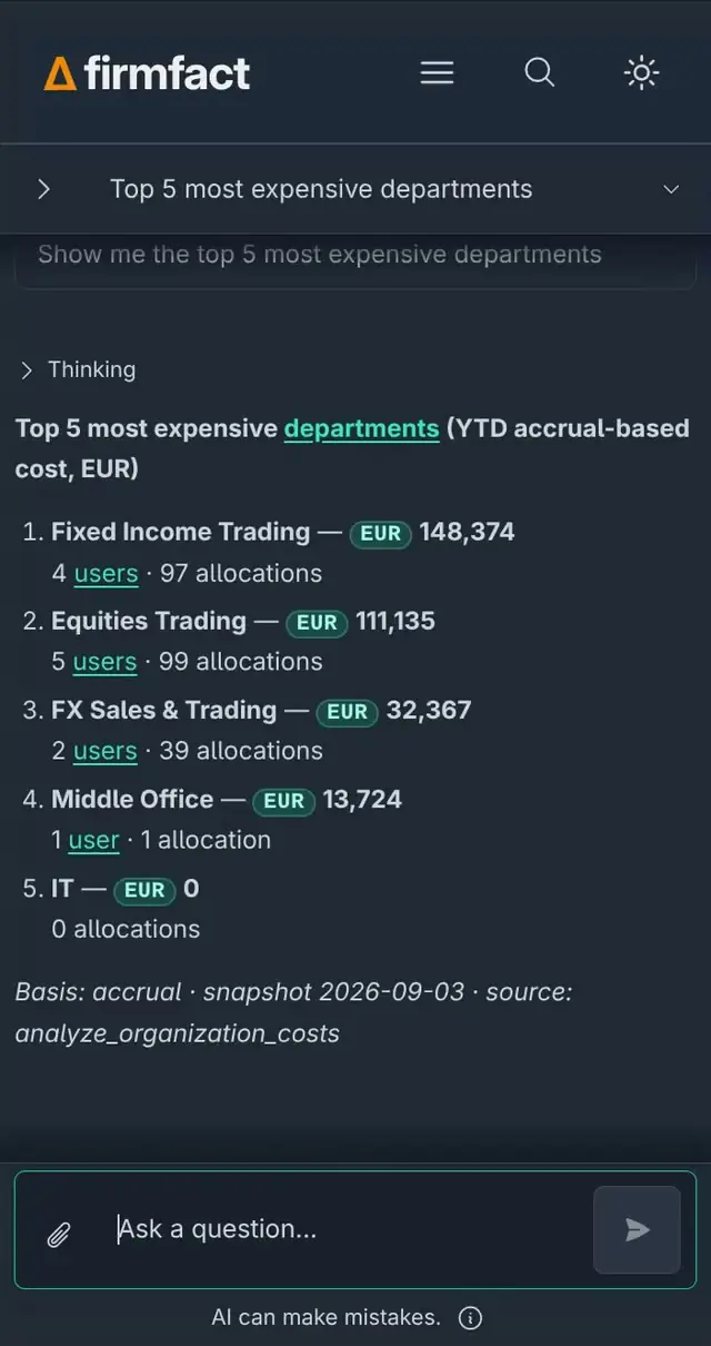 Firmfact AI chat ranking the most expensive departments and proposing a terminal-user allocation